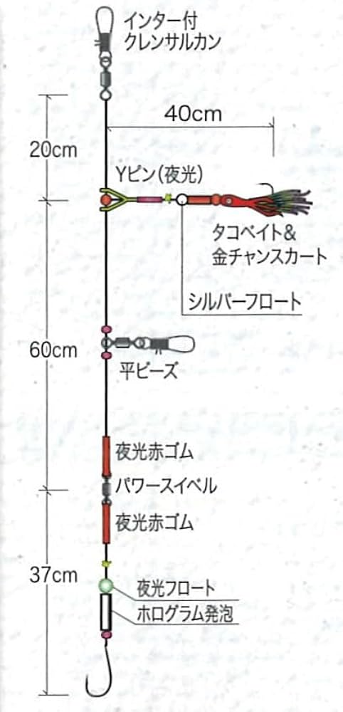 釣り仕掛け・仕掛け用品 motor guide FOUR motor guide FOUR 釣り仕掛け・仕掛け用品